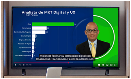 Informe de Gestión 2024