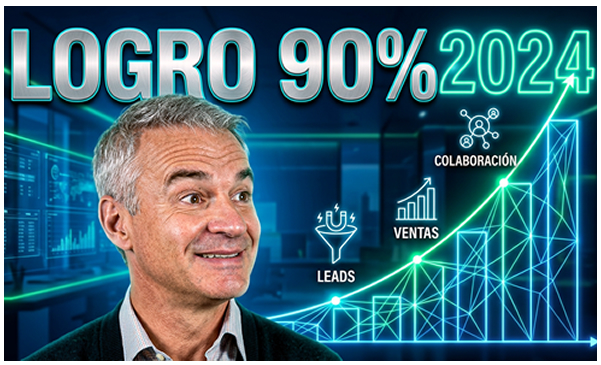 Lab. de MKT Digital y UX | Resultados 2024